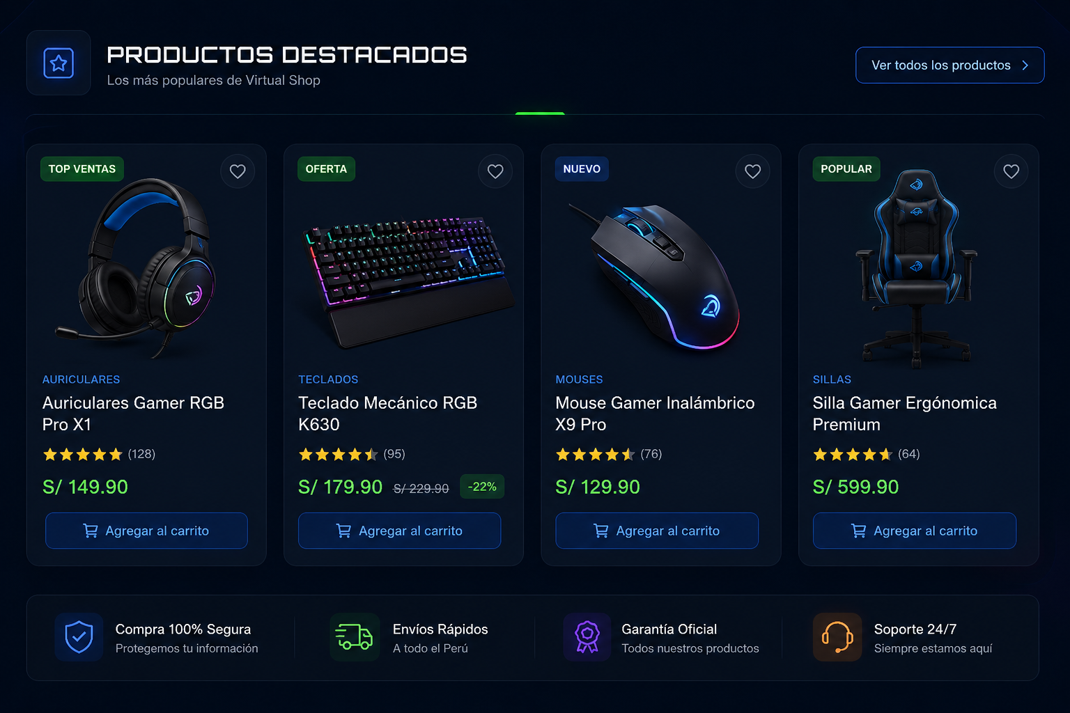 Productos destacados
